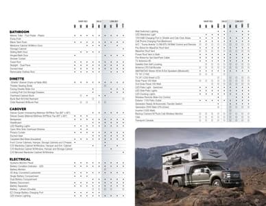 2024 Lance Truck Campers Brochure page 27