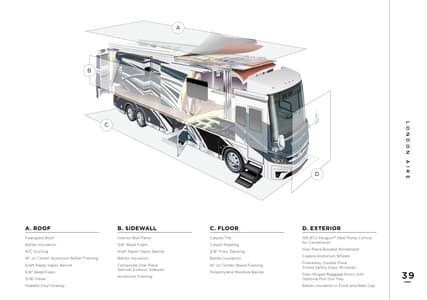 2024 Newmar London Aire Brochure page 39