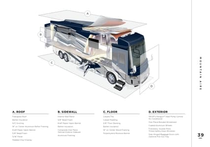 2024 Newmar Mountain Aire Brochure page 39