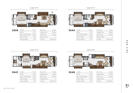 2024 Newmar New Aire Brochure page 31
