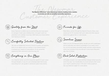 2024 Newmar New Aire Brochure page 40