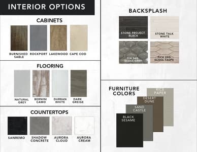 2024 Renegade RV Classic Brochure page 4