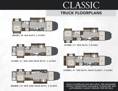 2024 Renegade RV Classic Brochure page 6