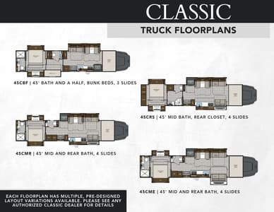 2024 Renegade RV Classic Brochure page 7