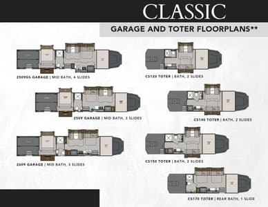 2024 Renegade RV Classic Brochure page 8
