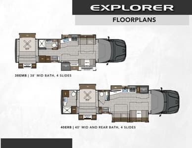 2024 Renegade RV Explorer Brochure page 5