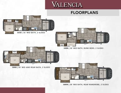 2024 Renegade RV Valencia Brochure page 5