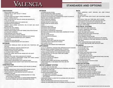 2024 Renegade RV Valencia Brochure page 7