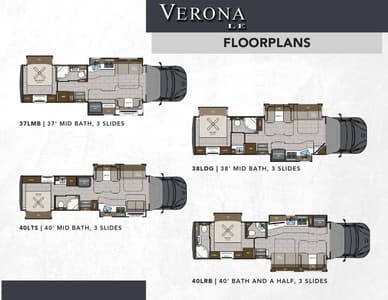 2024 Renegade RV Verona LE Brochure page 5