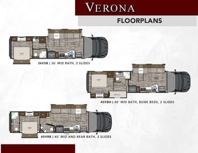 2024 Renegade RV Verona Brochure page 5
