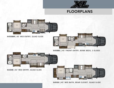 2024 Renegade RV XL Brochure page 5