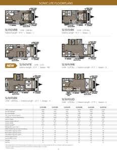 2024 Venture RV Sonic Brochure page 4