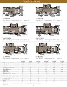 2024 Venture RV Sonic Brochure page 5