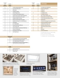 2024 Venture RV Sonic Brochure page 7