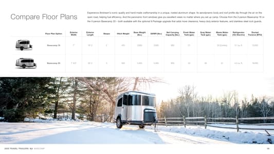 2025 Airstream Basecamp Brochure page 6