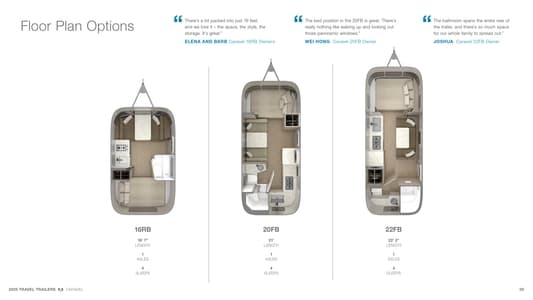 2025 Airstream Caravel Brochure page 5
