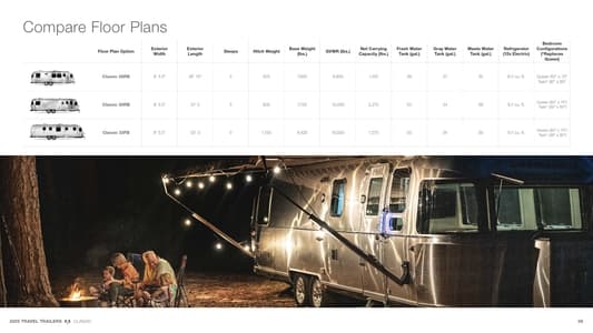 2025 Airstream Classic Brochure page 8