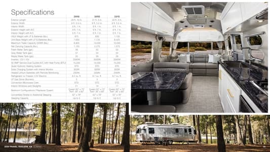 2025 Airstream Classic Brochure page 10