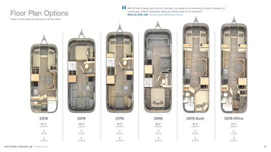 2025 Airstream Flying Cloud Brochure page 5
