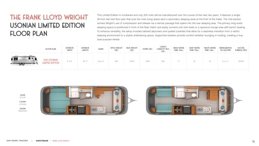 2025 Airstream Frank Lloyd Wright Usonian Limited Edition Brochure page 17