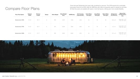 2025 Airstream Globetrotter Brochure page 8