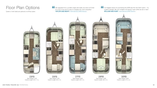 2025 Airstream International Brochure page 5