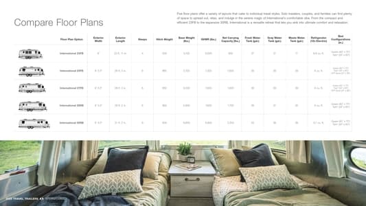 2025 Airstream International Brochure page 6