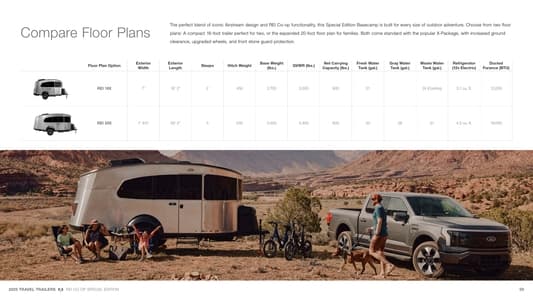 2025 Airstream Rei Co Op Special Edition Brochure page 5