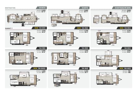 2025 Coachmen Catalina Brochure page 4