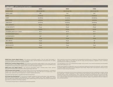 2025 Coachmen Encore Brochure page 7