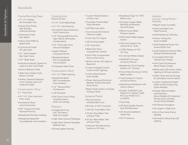 2025 DRV Luxury Suites Mobile Suites Brochure page 20