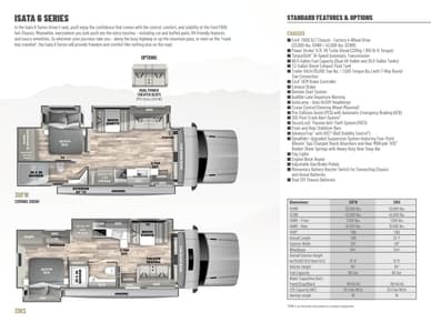2025 Dynamax Isata6 Brochure page 2
