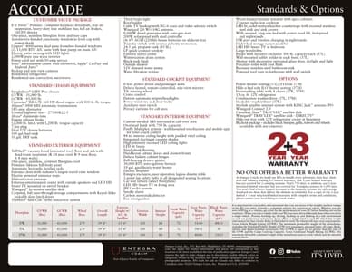 2025 Entegra Coach Accolade Brochure page 4