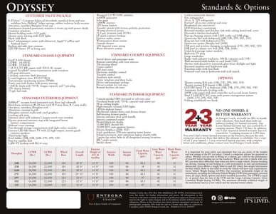 2025 Entegra Coach Odyssey Brochure page 4