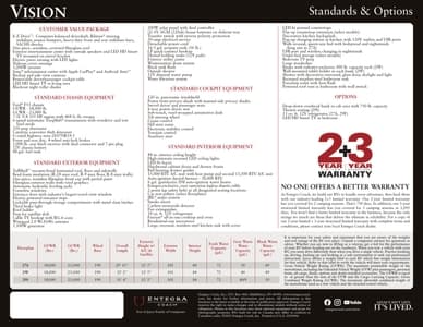 2025 Entegra Coach Vision Brochure page 4