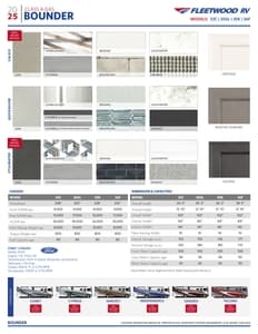 2025 Fleetwood Bounder Flyer page 2