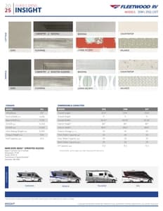 2025 Fleetwood Insight Flyer page 2