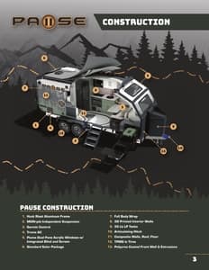 2025 Forest River Pause Brochure page 3