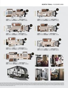 2025 Heartland North Trail Brochure page 3