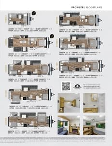 2025 Heartland Prowler Brochure page 3