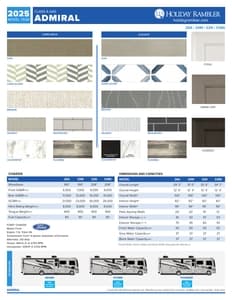 2025 Holiday Rambler Admiral Flyer page 2