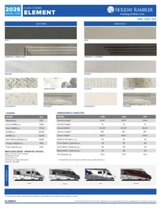 2025 Holiday Rambler Element Flyer page 2