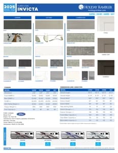 2025 Holiday Rambler Invicta Flyer page 2