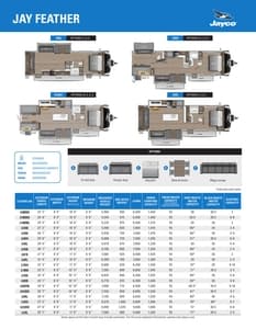 2025 Jayco Jay Feather Flyer page 3