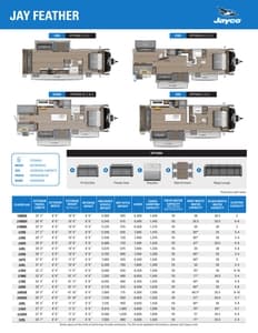 2025 Jayco Jay Feather Brochure page 5