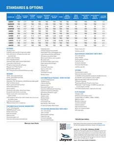 2025 Jayco Jay Flight SLX Flyer page 4