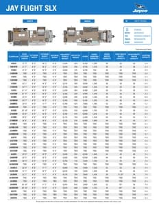 2025 Jayco Jay Flight SLX Brochure page 5