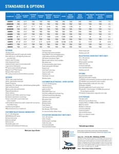 2025 Jayco Jay Flight SLX Brochure page 6