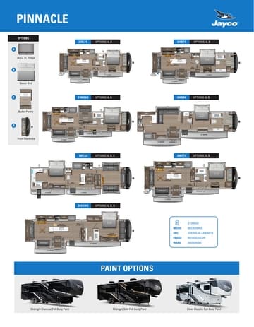 2025 Jayco Pinnacle Flyer