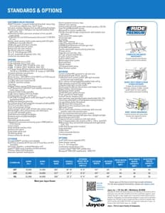 2025 Jayco Seneca XT Brochure page 4